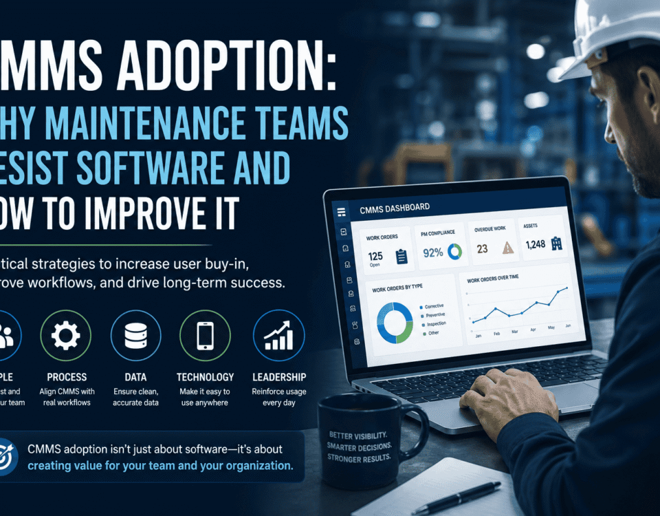 CMMS Adoption (2)