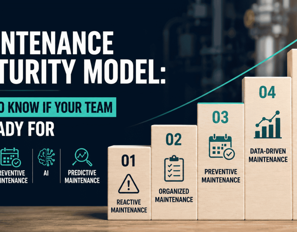 Maintenance maturity model