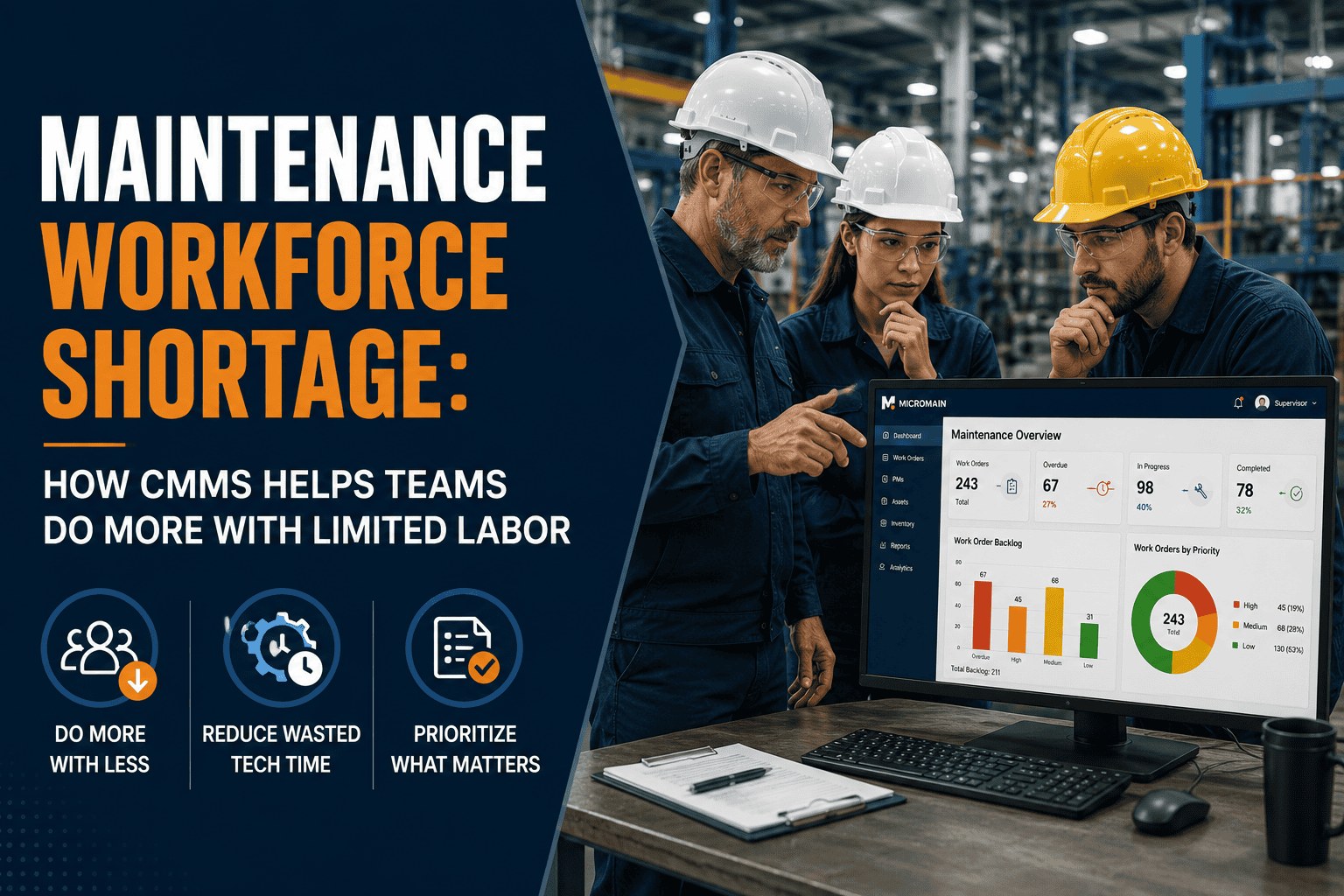 Maintenance workforce